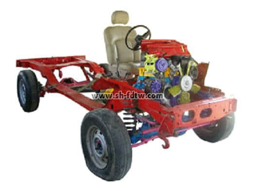 總成實物解剖模型(四輪驅動)