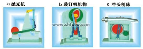 全鋁制機(jī)構(gòu)運(yùn)動簡圖測繪模型