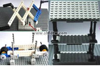 流程與設計試驗套件