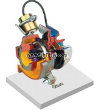 渦輪增壓器解剖模型，帶變截面葉片