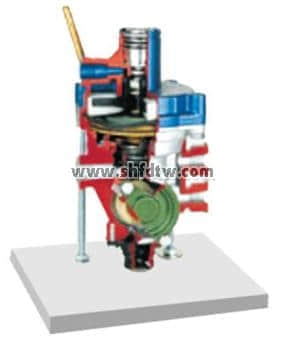 自動(dòng)調(diào)節(jié)載荷補(bǔ)償制動(dòng)能量分配器解剖模型