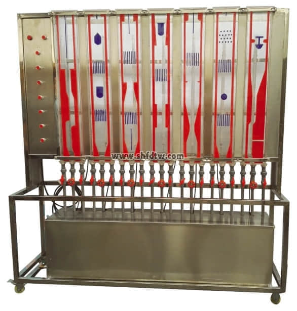 流體流線演示實驗裝置