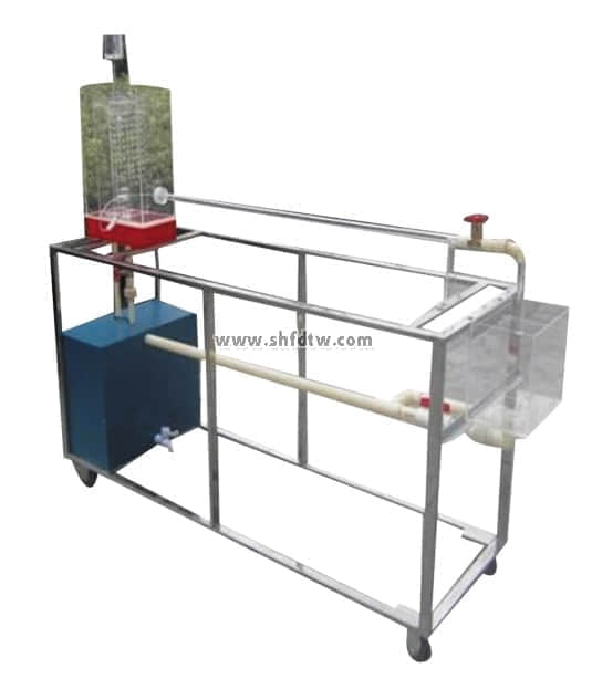 自循環(huán)文丘里流量實驗儀