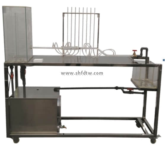 伯努利實驗裝置