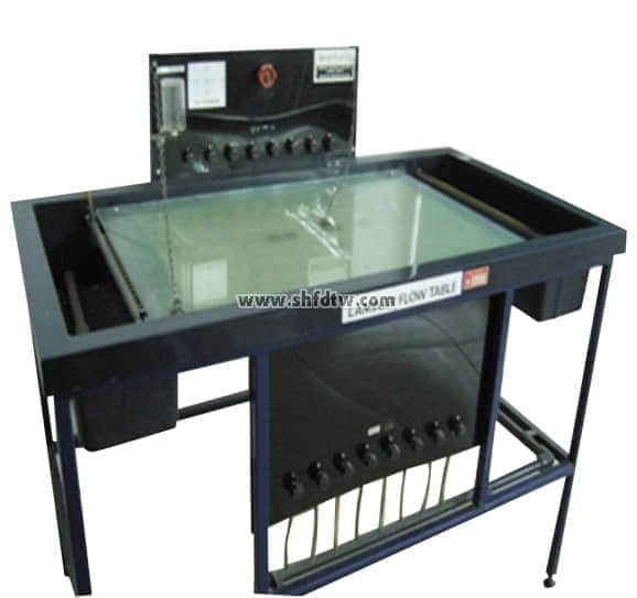 勢(shì)流疊加演示儀