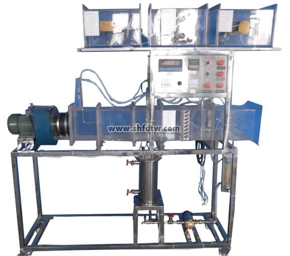 強(qiáng)迫對流綜合試件測試放熱系數(shù)測試裝置