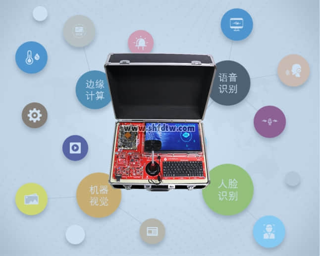 AI人工智能綜合實驗箱