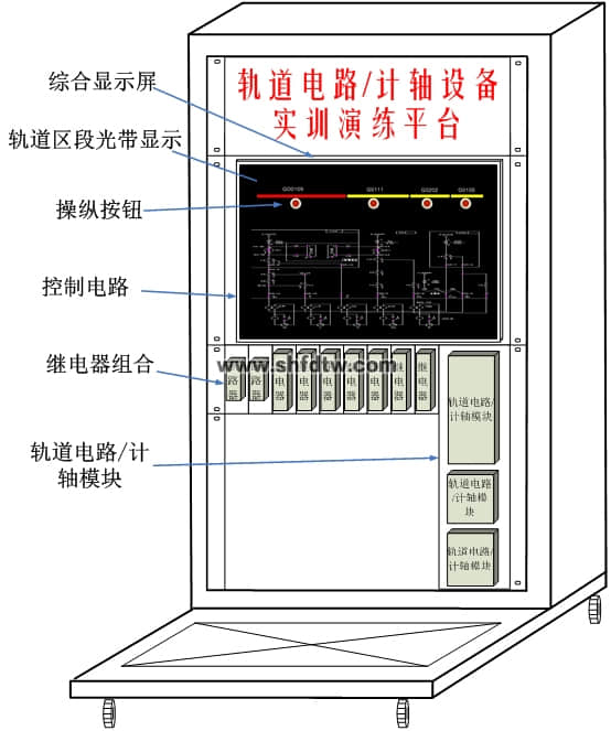 軌道電路或計軸設(shè)備實訓(xùn)演練平臺