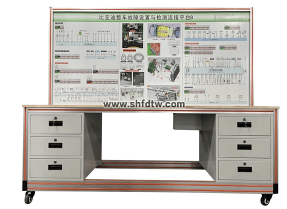 新能源整車故障設(shè)置與檢測連接平臺